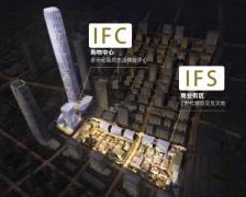 ����³��һ����ҵ���ģ�����CBD������̬��